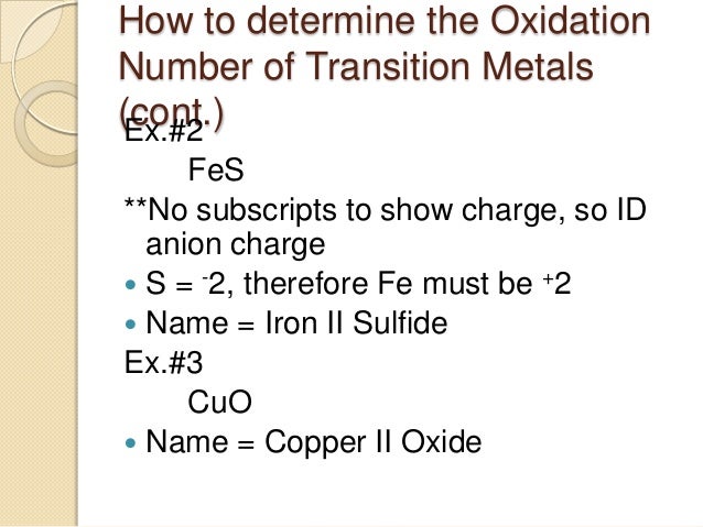 Ionic compounds naming