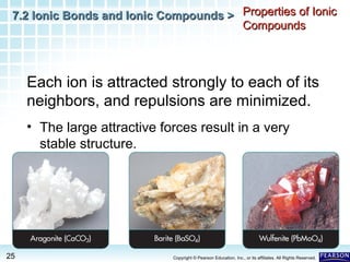 Ionic compounds notes | PPT