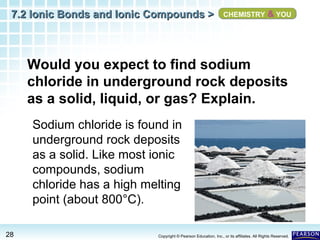 Ionic Compound Rocks Ionic compounds notes | PPT