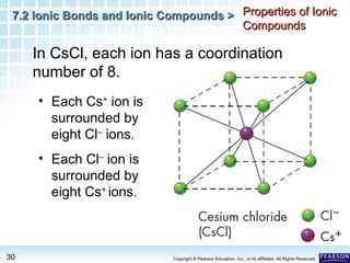 Cscl Compound Ionic compounds notes | PPT