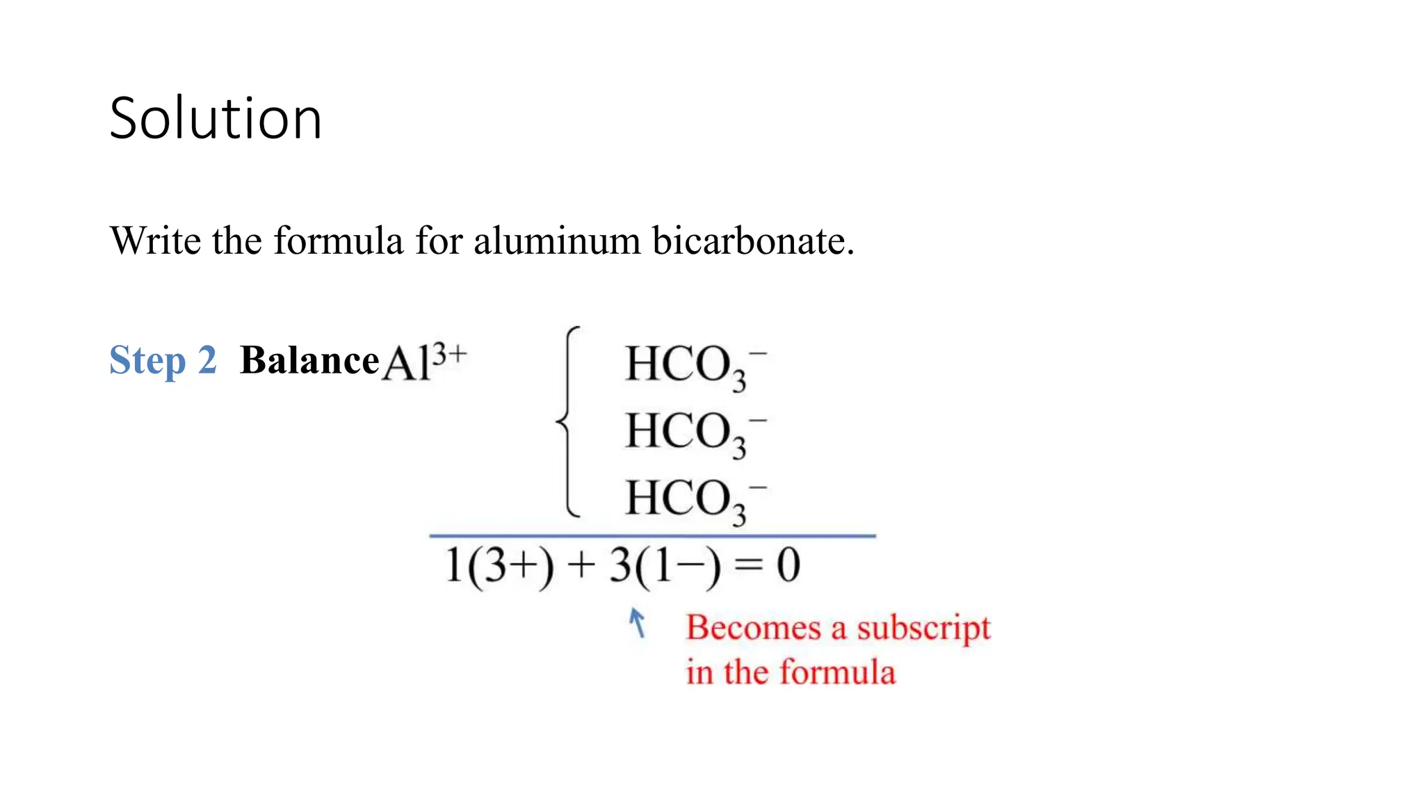 Solution
Write the formula for aluminum bicarbonate.
Step 2 Balance the charges.
 