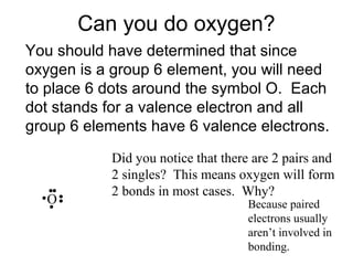 Can you do oxygen?
You should have determined that since
oxygen is a group 6 element, you will need
to place 6 dots around the symbol O. Each
dot stands for a valence electron and all
group 6 elements have 6 valence electrons.

O

Did you notice that there are 2 pairs and
2 singles? This means oxygen will form
2 bonds in most cases. Why?
Because paired
electrons usually
aren’t involved in
bonding.

 