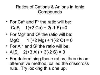 Ratios of Cations & Anions in Ionic
Compounds
• For Ca2+ and F1- the ratio will be:
CaF2 1(+2 Ca) + 2(-1 F) =0
• For Mg2+ and O2- the ratio will be:
MgO
1 (+2 Mg) + 1(-2 O) = 0
• For Al3+ and S2- the ratio will be:
• Al2S3 2(+3 Al) + 3(-2 S) = 0
• For determining these ratios, there is an
alternative method, called the crisscross
rule. Try looking this one up.

 