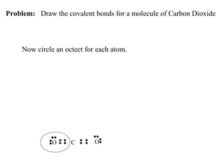 Problem: Draw the covalent bonds for a molecule of Carbon Dioxide

Now circle an octect for each atom.

O

C

O

 