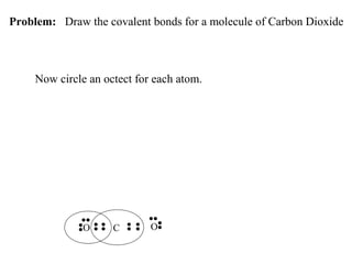 Problem: Draw the covalent bonds for a molecule of Carbon Dioxide

Now circle an octect for each atom.

O

C

O

 