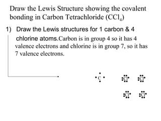 Draw the Lewis Structure showing the covalent
bonding in Carbon Tetrachloride (CCl4)
1) Draw the Lewis structures for 1 carbon & 4
chlorine atoms.Carbon is in group 4 so it has 4
valence electrons and chlorine is in group 7, so it has
7 valence electrons.

C

Cl

Cl

Cl

Cl

 
