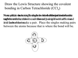 Draw the Lewis Structure showing the covalent
bonding in Carbon Tetrachloride (CCl4)
Notice that each single singleatom of chlorine and for the
Now circle there arefor electron from chlorine between
place an octet 4 each bonds holding the molecule
carbon atom. chlorine so shared pair is from carbon and
and the
together. 1 electron in eachthat each single with chlorine
and carbon can make
1 is from chlorine. a pair. Place the singles making pairs
between the atoms because that is where the bond will be.
Cl
Cl

C
Cl

Cl

 