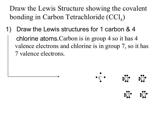 Chemical Bonding