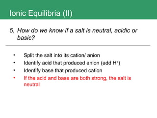 Ionic Equilibria (II) Split the salt into its cation/ anion Identify acid that produced anion (add H + ) Identify base that produced cation If the acid and base are both strong, the salt is neutral 5.  How do we know if a salt is neutral, acidic or basic?   