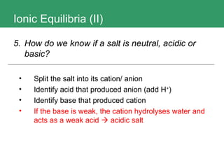 Ionic Equilibria (II) Split the salt into its cation/ anion Identify acid that produced anion (add H + ) Identify base that produced cation If the base is weak, the cation hydrolyses water and acts as a weak acid    acidic salt 5.  How do we know if a salt is neutral, acidic or basic?   