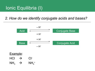 Ionic Equilibria (I) Example : HCl  Cl – NH 3  NH 4 +   2. How do we identify conjugate acids and bases?   Acid Conjugate Base –  H + + H + Base Conjugate Acid + H + –  H + 