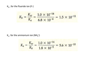 Kb , for the fluoride ion (F-)




Ka , for the ammonium ion (NH4+)
 