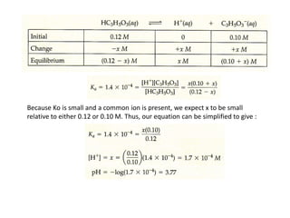 Because Ko is small and a common ion is present, we expect x to be small
relative to either 0.12 or 0.10 M. Thus, our equation can be simplified to give :
 