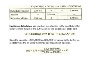 Equilibrium Calculation: We now turn our attention to the equilibrium that
will determine the pH of the buffer, namely the ionization of acetic acid.



Using the quantities of CH3COOH and CH3COO- remaining in the buffer, we
candetermine the pH using the Henderson-Hasselbalch equation.
 
