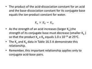 • The product of the acid-dissociation constant for an acid
  and the base-dissociation constant for its conjugate base
  equals the ion-product constant for water.



• As the strength of an acid increases (larger Ka),the
  strength of its conjugate base must decrease (smaller Kb )
  so that the product Ka x Kb equals 1.0 x 10-14 at 25oC.
• The Ka and Kb data in Table 16.5 A demonstrate this
  relationship.
• Remember, this important relationship applies only to
  conjugate acid-base pairs.
 