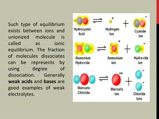 Such type of equilibrium
exists between ions and
unionized molecule is
called as ionic
equilibrium. The fraction
of molecules dissociates
can be represents by
using degree of
dissociation. Generally
weak acids and bases are
good examples of weak
electrolytes.
 