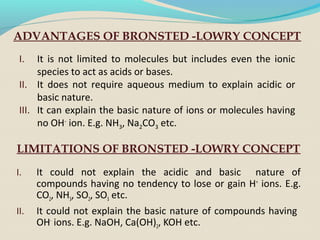 I. It could not explain the acidic and basic nature of
compounds having no tendency to lose or gain H+
ions. E.g.
CO2, NH3, SO2, SO3 etc.
II. It could not explain the basic nature of compounds having
OH-
ions. E.g. NaOH, Ca(OH)2, KOH etc.
ADVANTAGES OF BRONSTED -LOWRY CONCEPT
LIMITATIONS OF BRONSTED -LOWRY CONCEPT
I. It is not limited to molecules but includes even the ionic
species to act as acids or bases.
II. It does not require aqueous medium to explain acidic or
basic nature.
III. It can explain the basic nature of ions or molecules having
no OH-
ion. E.g. NH3, Na2CO3 etc.
 