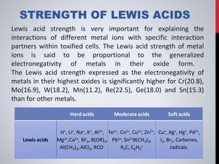 STRENGTH OF LEWIS ACIDS
Lewis acid strength is very important for explaining the
interactions of different metal ions with specific interaction
partners within toxified cells. The Lewis acid strength of metal
ions is said to be proportional to the generalized
electronegativity of metals in their oxide form.
The Lewis acid strength expressed as the electronegativity of
metals in their highest oxides is significantly higher for Cr(20.8),
Mo(16.9), W(18.2), Mn(11.2), Re(22.5), Ge(18.0) and Sn(15.3)
than for other metals.
 