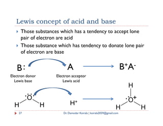 Lewis concept of acid and base
 Those substances which has a tendency to accept lone
pair of electron are acid
 Those substance which has tendency to donate lone pair
of electron are base
B: A B+A-
27 Dr. Damodar Koirala | koirala2059@gmail.com
B: A B+A-
Electron donor
Lewis base
Electron acceptor
Lewis acid
H+
O
H
H
O
H
H
H
+
 