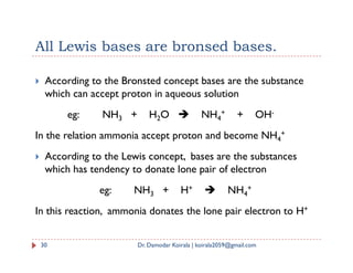 All Lewis bases are bronsed bases.
 According to the Bronsted concept bases are the substance
which can accept proton in aqueous solution
eg: NH3 + H2O  NH4
+ + OH-
In the relation ammonia accept proton and become NH4
+
In the relation ammonia accept proton and become NH4
+
 According to the Lewis concept, bases are the substances
which has tendency to donate lone pair of electron
eg: NH3 + H+  NH4
+
In this reaction, ammonia donates the lone pair electron to H+
30 Dr. Damodar Koirala | koirala2059@gmail.com
 