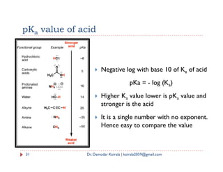 pKa value of acid
 Negative log with base 10 of Ka of acid
pKa = - log (Ka)
pKa = - log (Ka)
 Higher Ka value lower is pKa value and
stronger is the acid
 It is a single number with no exponent.
Hence easy to compare the value
31 Dr. Damodar Koirala | koirala2059@gmail.com
 
