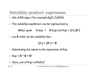  Salt of BA type: ( For example AgCl, CaSO4)
 The solubility equilibrium can be represented as
BA(s) A-(aq) + B+(aq) and Ksp = [A-] [B+]
 Let S mol/L be the solubility then
Solubility product: expression
 Let S mol/L be the solubility then
[A-] = [B+] = S
 Substituting the values in the expression of Ksp
 Ksp = S * S = S2
 Here, unit of Ksp is (Mol/L)2
15 Dr. Damodar Koirala | koirala2059@gmail.com
 