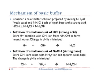 Mechanism of basic buffer
 Consider a basic buffer solution prepared by mixing NH4OH
(weak base) and NH4Cl ( salt of weak base and a strong acid
HCl) i.e. NH4Cl + NH4OH
 Addition of small amount of HCl (strong acid) :
Extra H+ combine with OH- ion from NH4OH to form
neutral water. Change in pH is minimized
neutral water. Change in pH is minimized
 Addition of small amount of NaOH (strong base):
Extra OH- ions react with NH4+ ion salt to form weak base.
The change is pH is minimized
27 Dr. Damodar Koirala | koirala2059@gmail.com
OH- + NH4+  NH4OH
H+ + OH-  H2O
 
