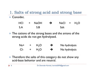 1. Salts of strong acid and strong base
 Consider,
 The cations of the strong bases and the anions of the
strong acids do not get hydrolyzed.
HCl + NaOH  NaCl + H2O
S.A S.B Salt
strong acids do not get hydrolyzed.
 Therefore the salts of this category do not show any
acid-base behavior and are neutral.
6 Dr. Damodar Koirala | koirala2059@gmail.com
Na+ + H2O  No hydrolysis
Cl- + H2O  No hydrolysis
 
