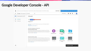Google Developer Console - API
 