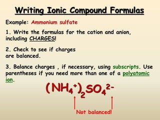 Writing Ionic Compound Formulas
Example: Ammonium sulfate
1. Write the formulas for the cation and anion,
including CHARGES!
NH4
+
SO4
2-
2. Check to see if charges
are balanced.
3. Balance charges , if necessary, using subscripts. Use
parentheses if you need more than one of a polyatomic
ion.
Not balanced!
( )
2
 