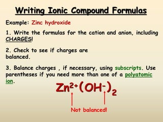 Writing Ionic Compound Formulas
Example: Zinc hydroxide
1. Write the formulas for the cation and anion, including
CHARGES!
Zn2+ OH-
2. Check to see if charges are
balanced.
3. Balance charges , if necessary, using subscripts. Use
parentheses if you need more than one of a polyatomic
ion.
Not balanced!
( )
2
 