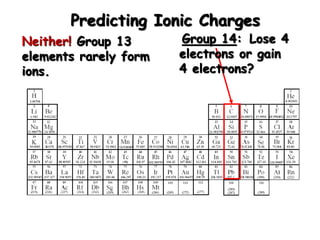 Predicting Ionic Charges
Group 14: Lose 4
electrons or gain
4 electrons?
Neither! Group 13
elements rarely form
ions.
 
