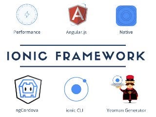 Developing Mobile Apps with Ionic Framework