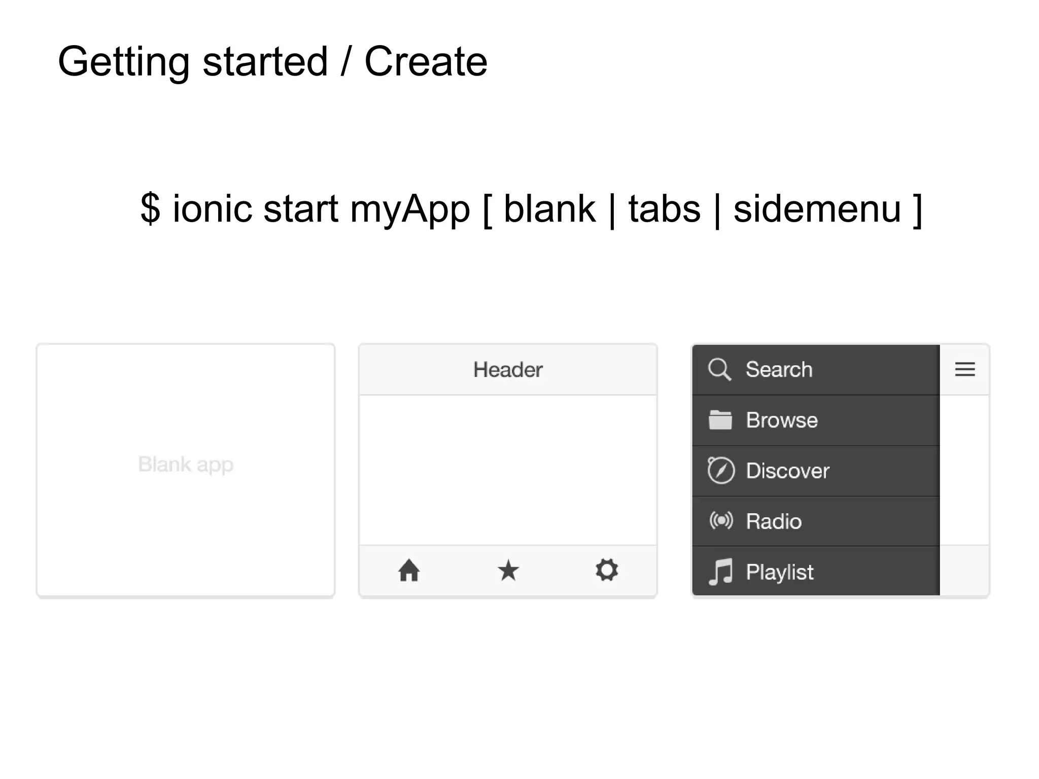 Getting started / Create
$ ionic start myApp [ blank | tabs | sidemenu ]
 
