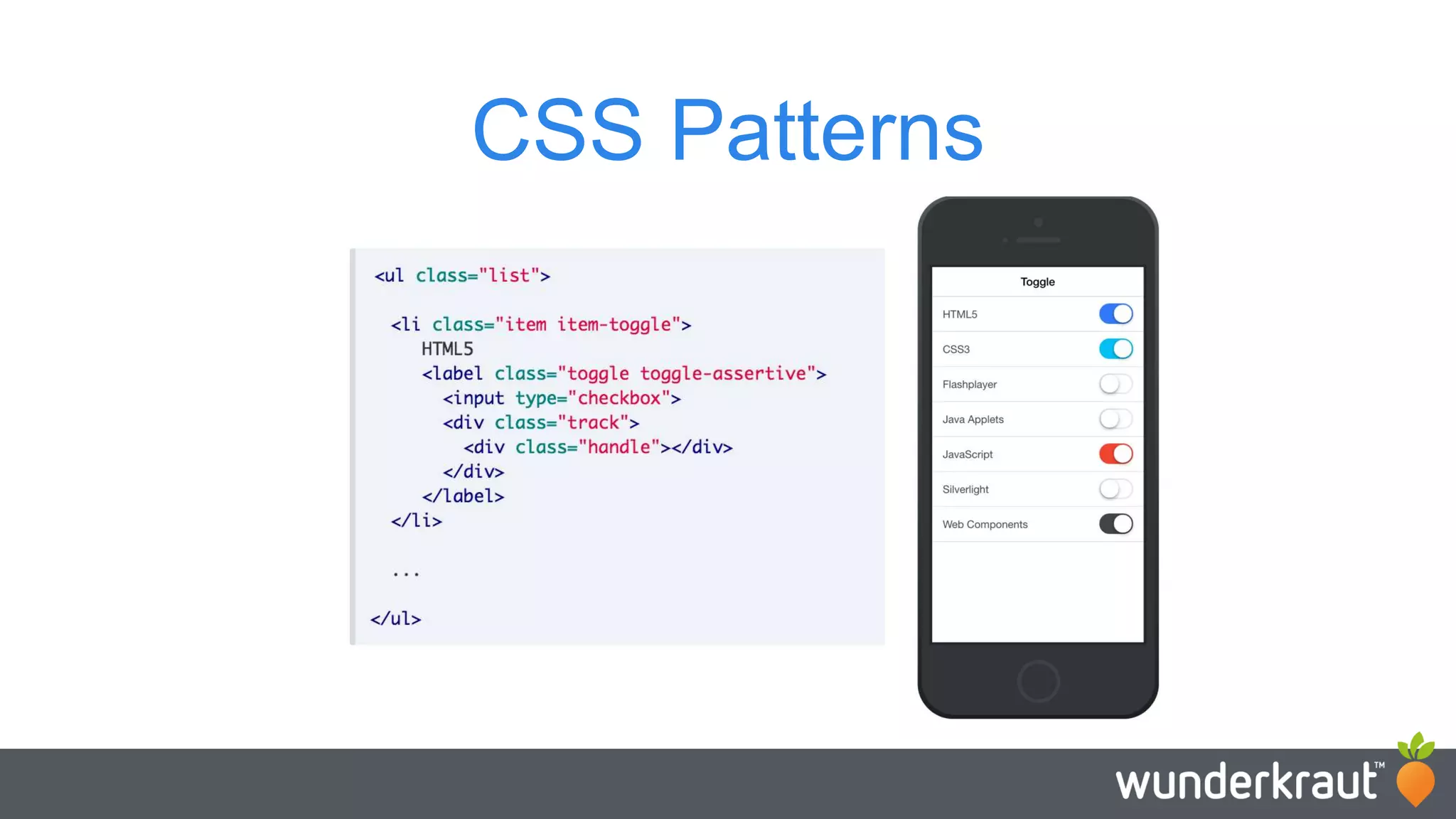 CSS Patterns 