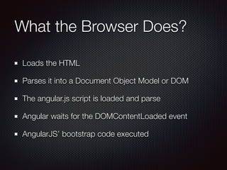 What the Browser Does?
Loads the HTML
Parses it into a Document Object Model or DOM
The angular.js script is loaded and pa...