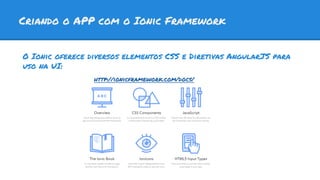 Criando o APP com o Ionic Framework
O Ionic oferece diversos elementos CSS e Diretivas AngularJS para
uso na UI:
http://ionicframework.com/docs/
 