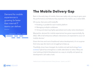 ebook 03
The Mobile Delivery Gap
Back in the early days of mobile, there was really only one way to give users
the performance and features they expected. You had to use a native SDK.
Of course, that came with tradeoffs:
•• Building in parallel for each mobile platform
•• Managing multiple codebases
•• Hiring and retaining highly specialized and costly native developers
Meanwhile, demand for mobile experiences has grown exponentially. By
2022, 70% of all enterprise software interactions are expected to occur on
mobile devices.1
Given the time and cost of traditional native development, it’s no surprise
that many app dev teams are struggling to keep up.
Thankfully, times have changed. As mobile and web technology have
evolved, hybrid has emerged as a viable alternative to native. Many are
now looking at hybrid development as a way to simplify and speed up
development. Let’s take a look.
1
Market Guide for Mobile Application Testing Services - Gartner, June 2017
Demand for mobile
experiences is
growing 5x faster
than internal IT
teams can deliver.
Gartner
 
