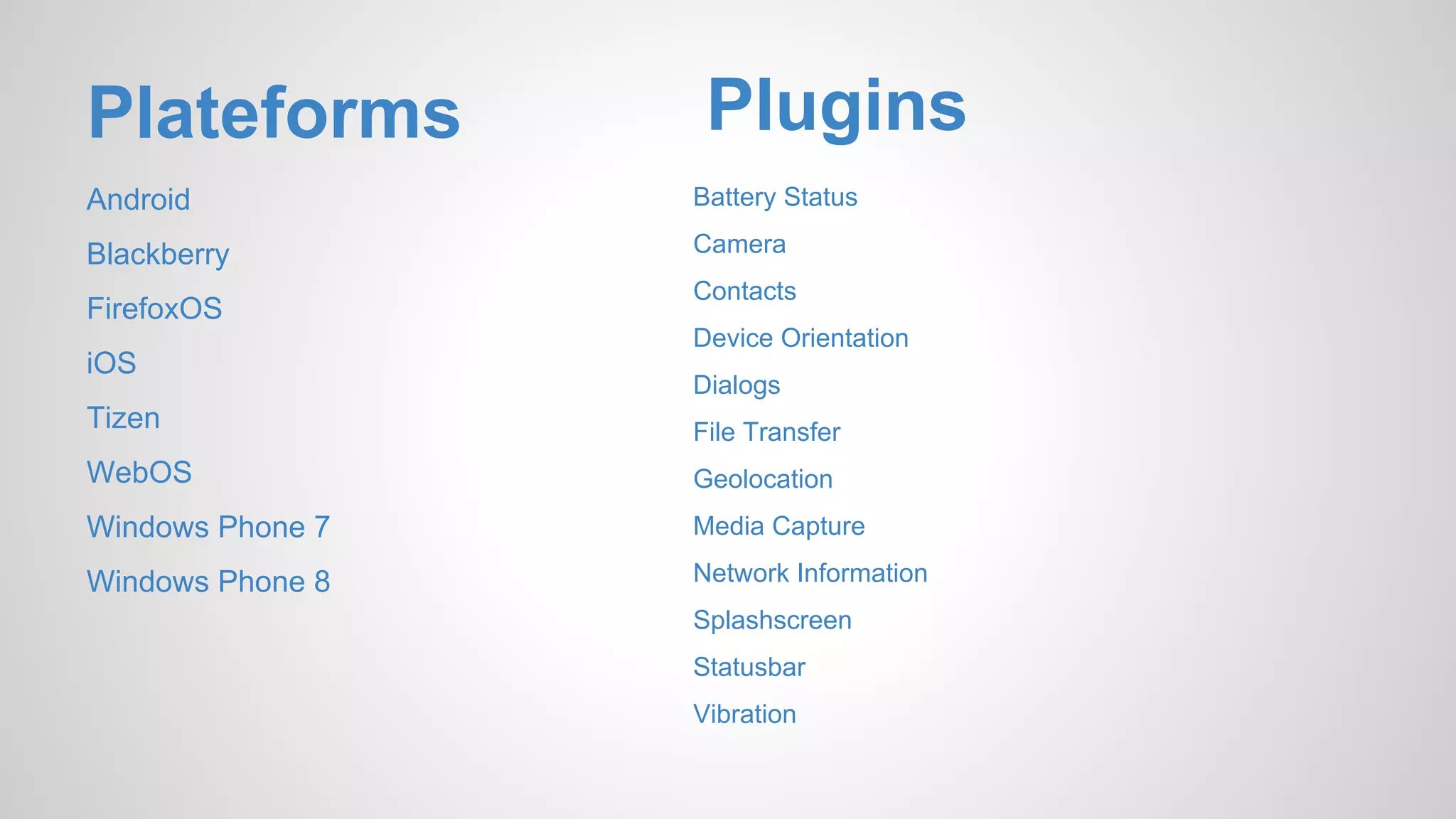 Plateforms Android Blackberry FirefoxOS iOS Tizen WebOS Windows Phone 7 Windows Phone 8 Plugins Battery Status Camera Contacts Device Orientation Dialogs File Transfer Geolocation Media Capture Network Information Splashscreen Statusbar Vibration 