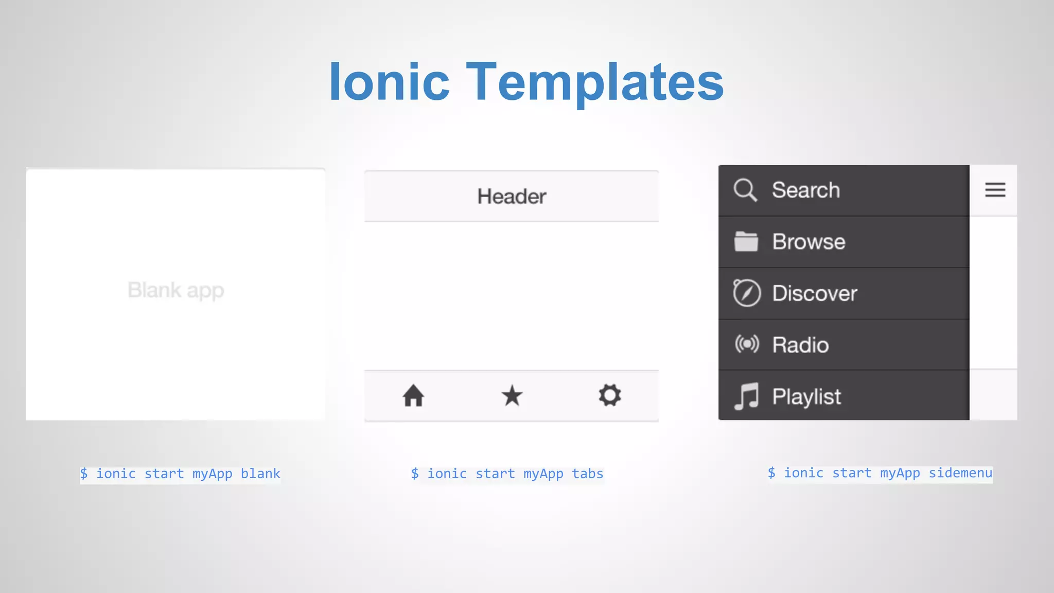 Ionic Templates $ ionic start myApp blank $ ionic start myApp tabs $ ionic start myApp sidemenu 