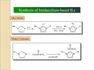 Ionic Liquids - Invited Lecture at the Dept. of Chemical Engineering ...