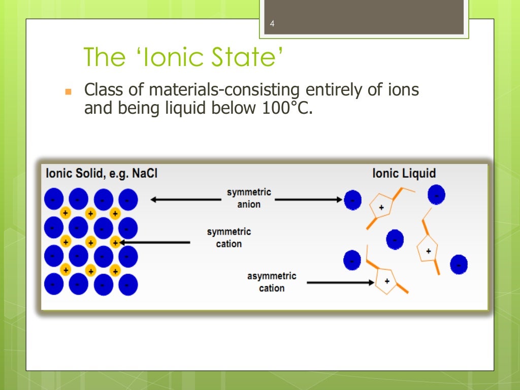 Ionic liquids