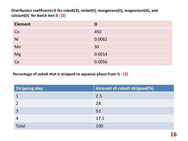 Saturated Nacl Physical Properties Saturated Nacl Physical Properties