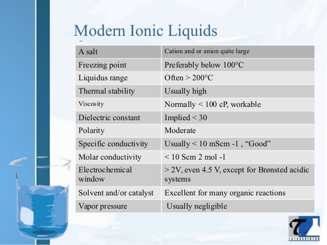Liquids With A Room Temperature Freezing Point Liquids With A Room Temperature Freezing Point