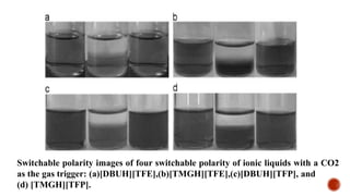 Switchable polarity images of four switchable polarity of ionic liquids with a CO2
as the gas trigger: (a)[DBUH][TFE],(b)[TMGH][TFE],(c)[DBUH][TFP], and
(d) [TMGH][TFP].
 