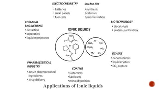 Applications of Ionic liquids
 