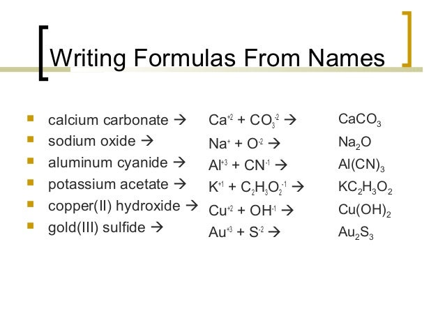 Ksp for calcium hydroxide