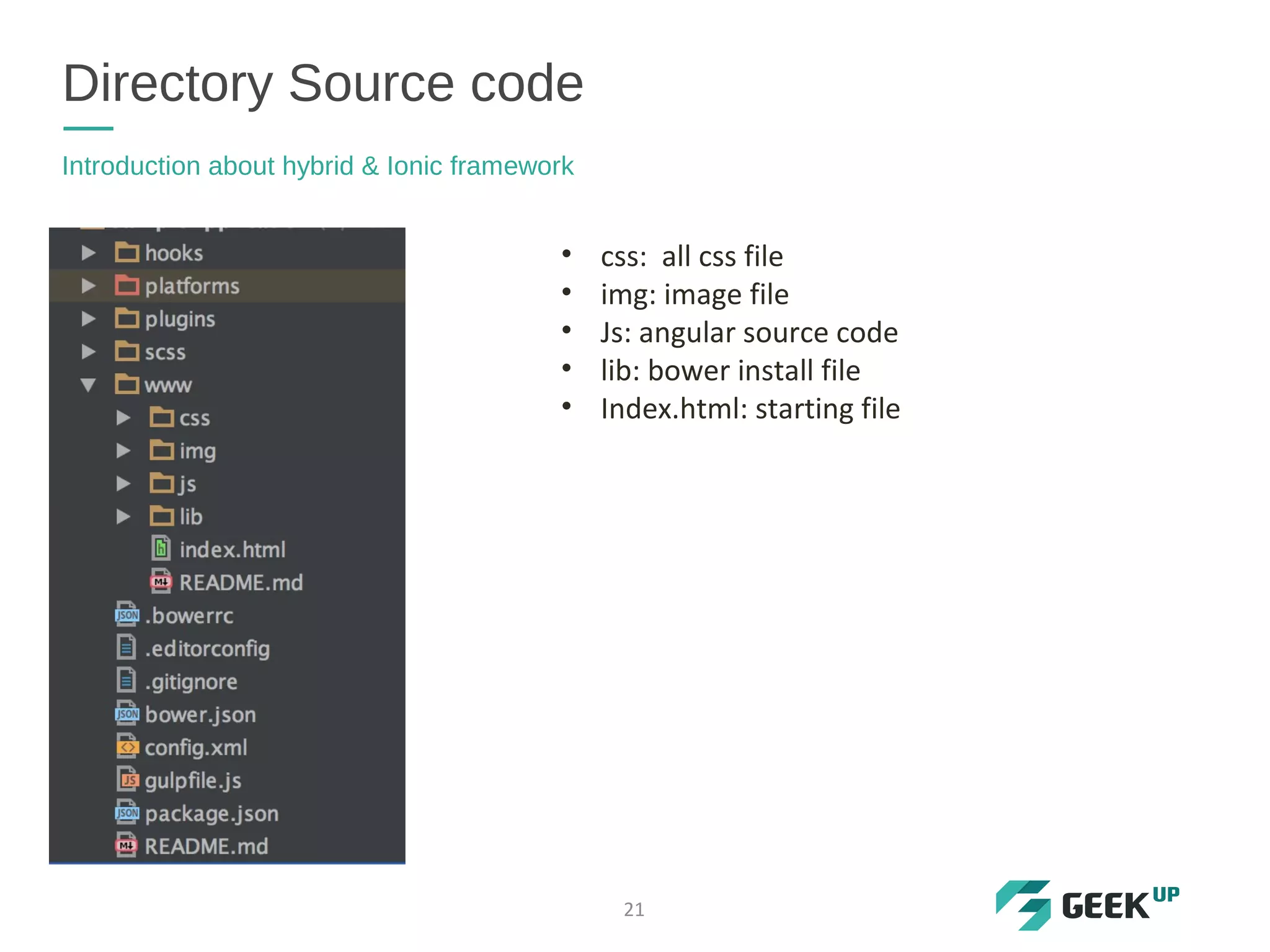 Directory Source code
Introduction about hybrid & Ionic framework
21
• css: all css file
• img: image file
• Js: angular source code
• lib: bower install file
• Index.html: starting file
 