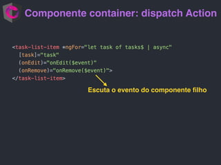 Componente container: dispatch Action
Escuta o evento do componente ﬁlho
 