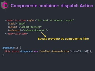 Componente container: dispatch Action
Escuta o evento do componente ﬁlho
 